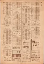 昭和39年7月1日職業別電話番号簿＜下＞大阪市 1007ページのサムネイル