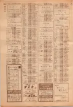 昭和39年7月1日職業別電話番号簿＜下＞大阪市 1008ページのサムネイル