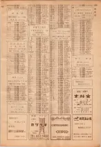 昭和39年7月1日職業別電話番号簿＜下＞大阪市 1009ページのサムネイル