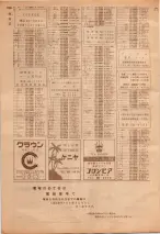 昭和39年7月1日職業別電話番号簿＜下＞大阪市 1010ページのサムネイル
