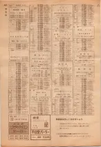 昭和39年7月1日職業別電話番号簿＜下＞大阪市 1012ページのサムネイル