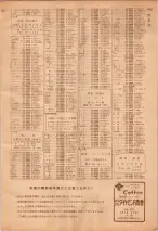 昭和39年7月1日職業別電話番号簿＜下＞大阪市 1013ページのサムネイル