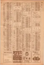 昭和39年7月1日職業別電話番号簿＜下＞大阪市 1015ページのサムネイル