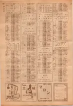 昭和39年7月1日職業別電話番号簿＜下＞大阪市 1016ページのサムネイル