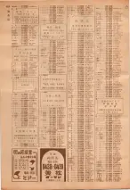 昭和39年7月1日職業別電話番号簿＜下＞大阪市 1018ページのサムネイル