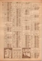 昭和39年7月1日職業別電話番号簿＜下＞大阪市 1020ページのサムネイル