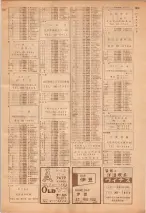 昭和39年7月1日職業別電話番号簿＜下＞大阪市 1021ページのサムネイル