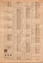 昭和39年7月1日職業別電話番号簿＜下＞大阪市 1022ページのサムネイル