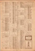 昭和39年7月1日職業別電話番号簿＜下＞大阪市 1023ページのサムネイル
