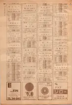昭和39年7月1日職業別電話番号簿＜下＞大阪市 1024ページのサムネイル