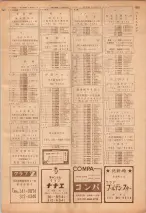昭和39年7月1日職業別電話番号簿＜下＞大阪市 1025ページのサムネイル
