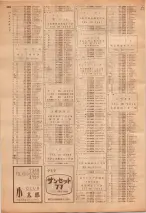 昭和39年7月1日職業別電話番号簿＜下＞大阪市 1026ページのサムネイル