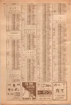 昭和39年7月1日職業別電話番号簿＜下＞大阪市 1028ページのサムネイル