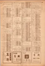 昭和39年7月1日職業別電話番号簿＜下＞大阪市 1029ページのサムネイル
