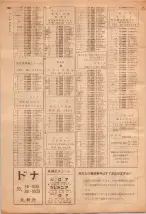 昭和39年7月1日職業別電話番号簿＜下＞大阪市 1030ページのサムネイル