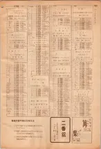 昭和39年7月1日職業別電話番号簿＜下＞大阪市 1031ページのサムネイル