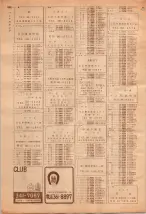 昭和39年7月1日職業別電話番号簿＜下＞大阪市 1032ページのサムネイル