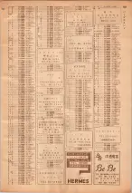 昭和39年7月1日職業別電話番号簿＜下＞大阪市 1033ページのサムネイル