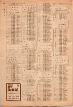 昭和39年7月1日職業別電話番号簿＜下＞大阪市 1034ページのサムネイル