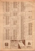 昭和39年7月1日職業別電話番号簿＜下＞大阪市 1036ページのサムネイル