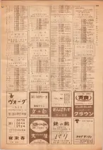 昭和39年7月1日職業別電話番号簿＜下＞大阪市 1037ページのサムネイル