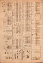 昭和39年7月1日職業別電話番号簿＜下＞大阪市 1040ページのサムネイル