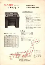 昭和39年7月1日職業別電話番号簿＜下＞大阪市 1055ページのサムネイル