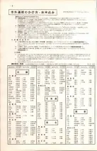 昭和40年2月1日現在大阪市50音別電話番号簿 0004ページのサムネイル