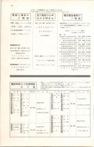 昭和40年2月1日現在大阪市50音別電話番号簿 0008ページのサムネイル