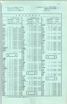 昭和40年2月1日現在大阪市50音別電話番号簿 0011ページのサムネイル