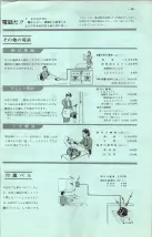 昭和40年2月1日現在大阪市50音別電話番号簿 0015ページのサムネイル