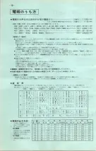 昭和40年2月1日現在大阪市50音別電話番号簿 0020ページのサムネイル