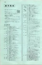 昭和40年2月1日現在大阪市50音別電話番号簿 0022ページのサムネイル