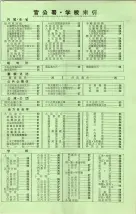 昭和40年2月1日現在大阪市50音別電話番号簿 0025ページのサムネイル