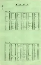 昭和40年2月1日現在大阪市50音別電話番号簿 0026ページのサムネイル