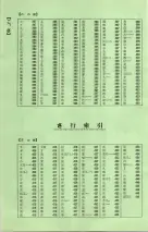 昭和40年2月1日現在大阪市50音別電話番号簿 0030ページのサムネイル