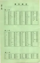 昭和40年2月1日現在大阪市50音別電話番号簿 0038ページのサムネイル