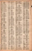 昭和40年2月1日現在大阪市50音別電話番号簿 0043ページのサムネイル