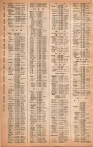 昭和40年2月1日現在大阪市50音別電話番号簿 0052ページのサムネイル