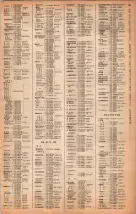昭和40年2月1日現在大阪市50音別電話番号簿 0053ページのサムネイル