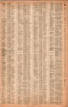 昭和40年2月1日現在大阪市50音別電話番号簿 0061ページのサムネイル