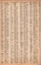 昭和40年2月1日現在大阪市50音別電話番号簿 0063ページのサムネイル