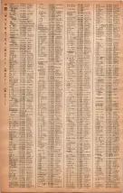 昭和40年2月1日現在大阪市50音別電話番号簿 0064ページのサムネイル