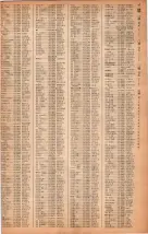 昭和40年2月1日現在大阪市50音別電話番号簿 0065ページのサムネイル
