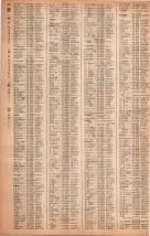 昭和40年2月1日現在大阪市50音別電話番号簿 0066ページのサムネイル