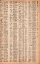昭和40年2月1日現在大阪市50音別電話番号簿 0067ページのサムネイル