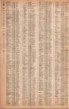 昭和40年2月1日現在大阪市50音別電話番号簿 0070ページのサムネイル