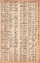 昭和40年2月1日現在大阪市50音別電話番号簿 0073ページのサムネイル
