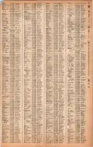 昭和40年2月1日現在大阪市50音別電話番号簿 0075ページのサムネイル