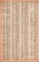 昭和40年2月1日現在大阪市50音別電話番号簿 0076ページのサムネイル